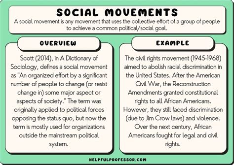  Social Movements: An Overview